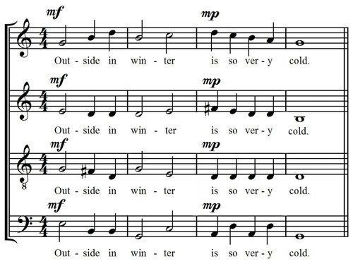 An open score is a piece of music in which every voice part is assigned to its own staff.
In order to understand what open score is, we need to look at understanding movable C clefs (soprano, alto, and tenor clefs) and the octave tenor clef.
If you can play hymns on 2 staves from the hymnal book, you've already been reading SATB Short Score; here we're dealing with the treble (G) clef and bass (F) clefs only, and stem direction indicates which voice is which (soprano and tenor stems go up, alto and bass stems go down).
In SATB Open Score (Older) the movable C clef was used for the 3 upper parts from the beginnings of Western music notation in the Middle Ages until well into the 19th century.
The movable C clef identifies the note C4 (middle C) on the piano; the purpose of its use is to keep the majority of the pitches within the boundaries of the staff without having to write so many leger lines.
Here the soprano clef (C clef on 1st line) was used for the soprano; the alto clef (C clef on 3rd line), the tenor clef (C clef on 4th line) for the tenor, and the bass clef for the bass; the tenor is written at actual pitch (not an octave higher).
In choral writing the tenor clef is commonly replaced by an octave treble clef with an 