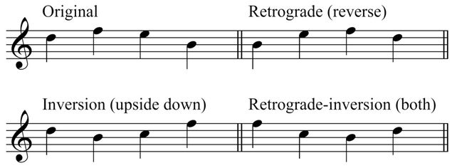 Two other compositional tools used by composers to help generate new material for their next composition and help develop all of the musical potential inherent in a melodic line are retrograde and retrograde inversion [See blog, Inversion].
When a melody is written or played backwards, note for note, value for value, starting with the last note, we have it in reverse; this is called retrograde (photo).
When the inversion of a melody is played backwards the same way we have it in reverse as well, and it's called retrograde-inversion.
These are among several time-honored compositional tools that can be applied to virtually any style of music.
