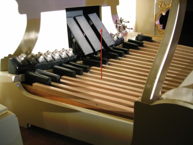 The crescendo shoe (photo, red arrow) is a device found in pipe organs of medium to large size which is operated by the organist's right foot in the same manner as a swell shoe; it selectively adds stops and couplers when the shoe is depressed toward the horizontal and retires them when it is drawn backward to a more vertical position; many larger electronic organs are also fitted with this device.
The crescendo shoe is situated to the far right of any other swell shoes and typically has a slightly raised surface to make it easier for the organist to find it with the right foot without looking down; it is also typically supplied with a display to indicate to the organist how far open or closed it is at any given moment.
As Ed Sullivan would say, this device is, in a very real sense, 